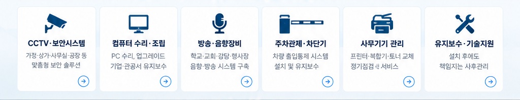 선용정보기술 주요 사업분야